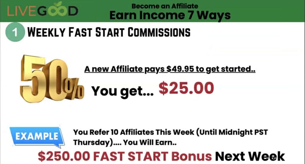 Livegood affiliate