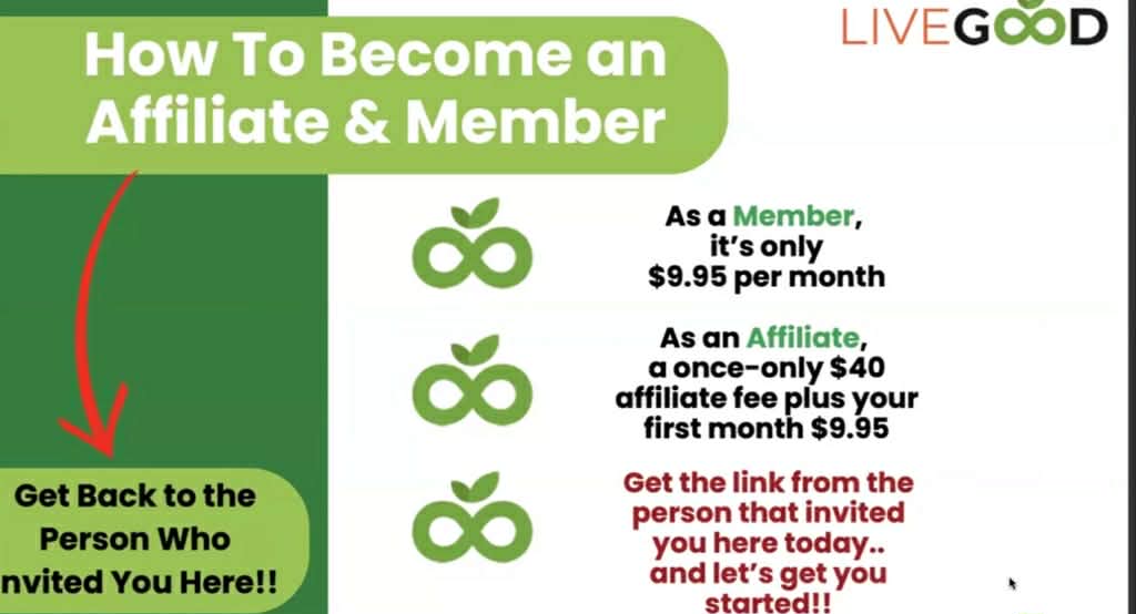 Livegood affiliate